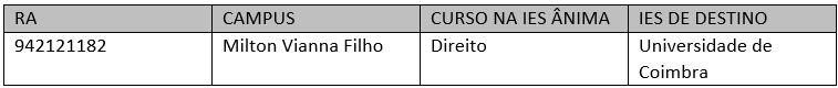 Resultado Intercâmbio 25.1